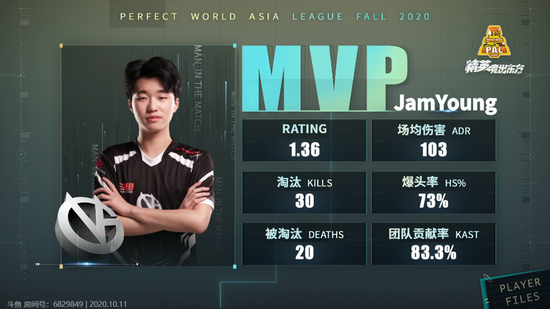 S15瑞士轮首日赛程公布 预测晋级战队赢丰厚奖励