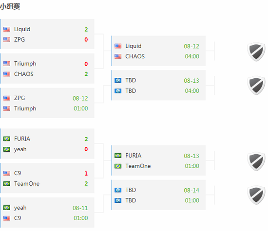 索尼发布PS主机家长控制App提升孩子游戏安全