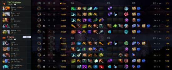 PSG向老将们告别 期待球迷热情支持