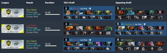 EWC 电竞世界杯落幕 AG.AL 荣获双冠