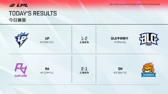 微软澄清Xbox主机停售谣言引发玩家关注