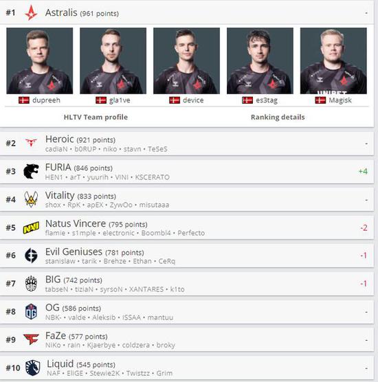 次世代主机发布将不受内存价格影响的解析